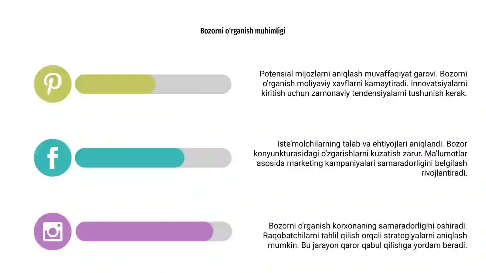 Marketing tahlili 4