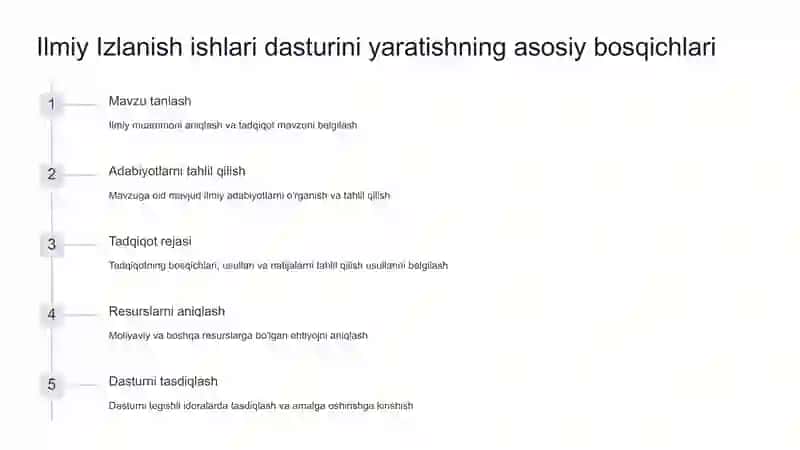Ilmiy Izlanish ishlari dasturini tuzish va ixtirolargatalabnomalarnirasmiylashtirish 4