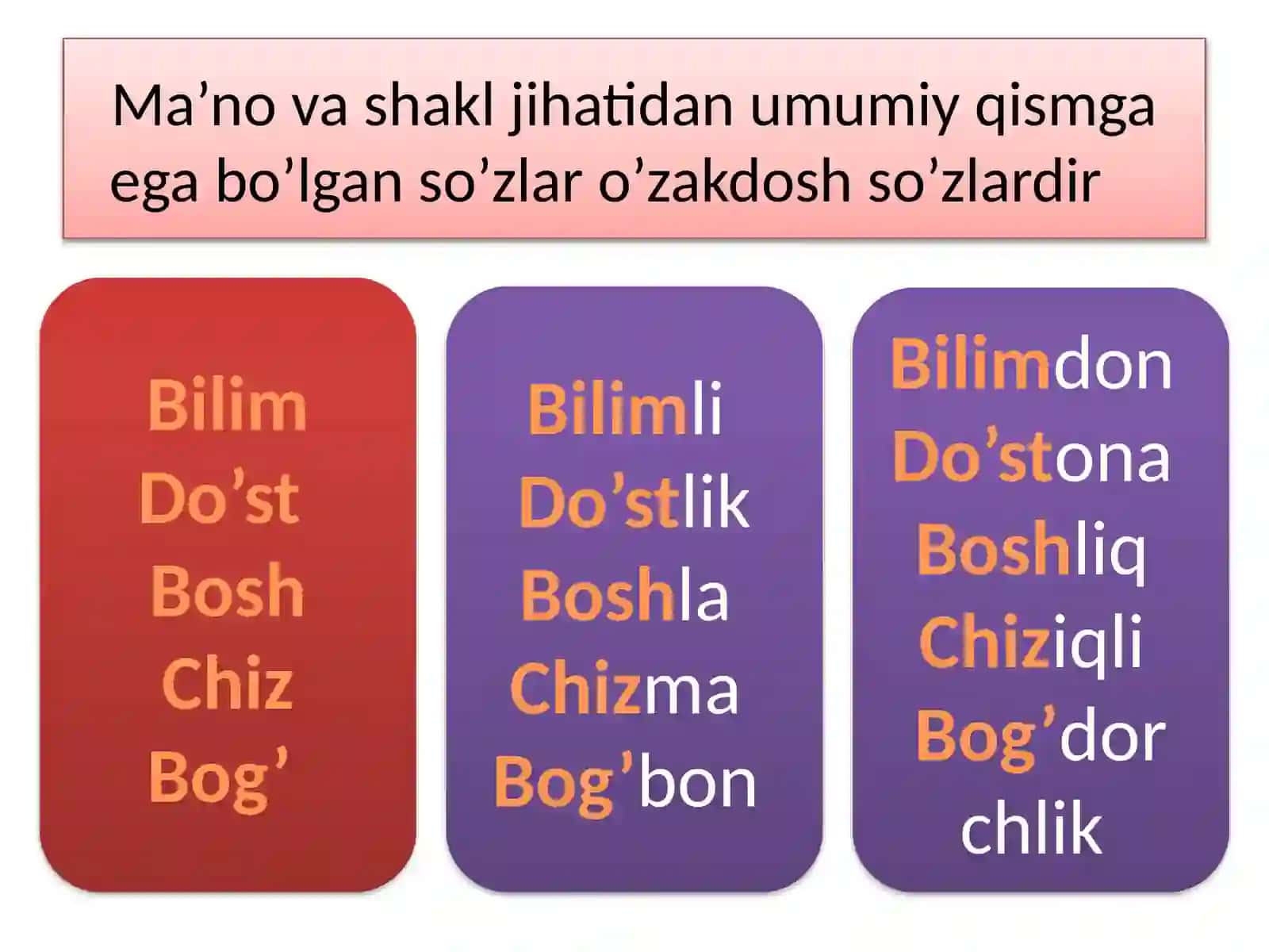 So’zning morfemik tarkibini boshlang’ich sinflarda o’rgatish 4