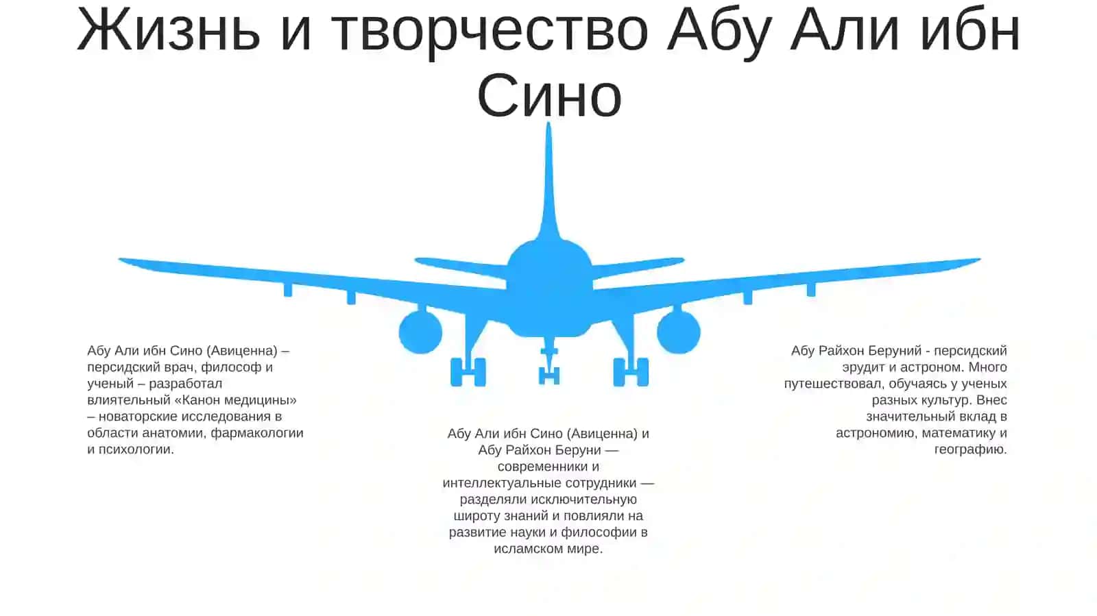 Абу Райхон Бирюний 4