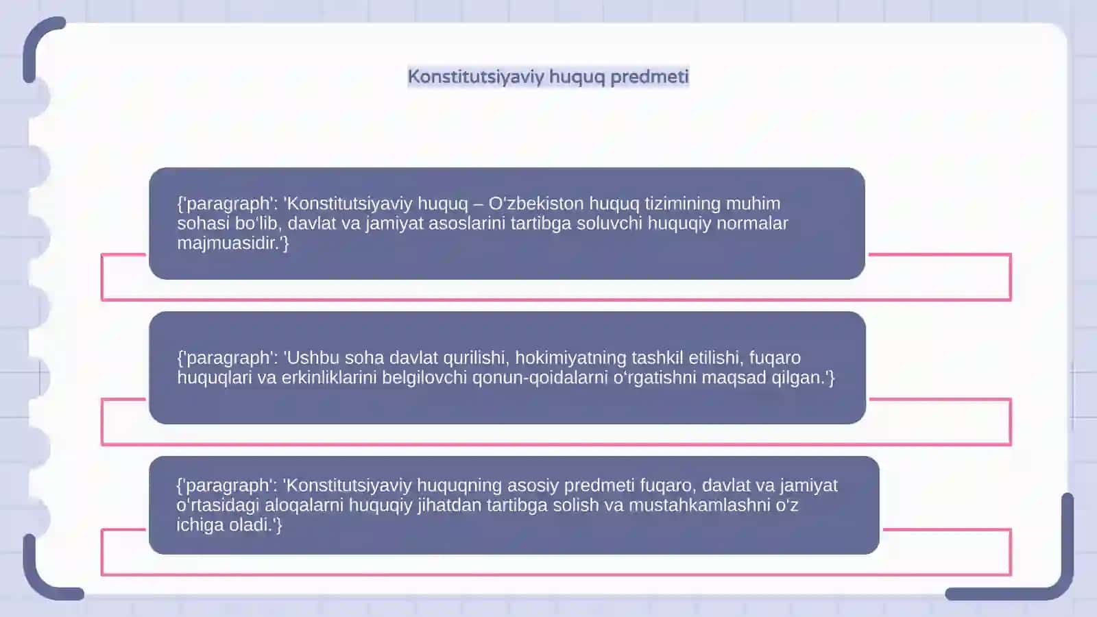 O‘zbekiston Respublikasi Konstitutsiyaviy huquqining tushunchasi va predmeti 4