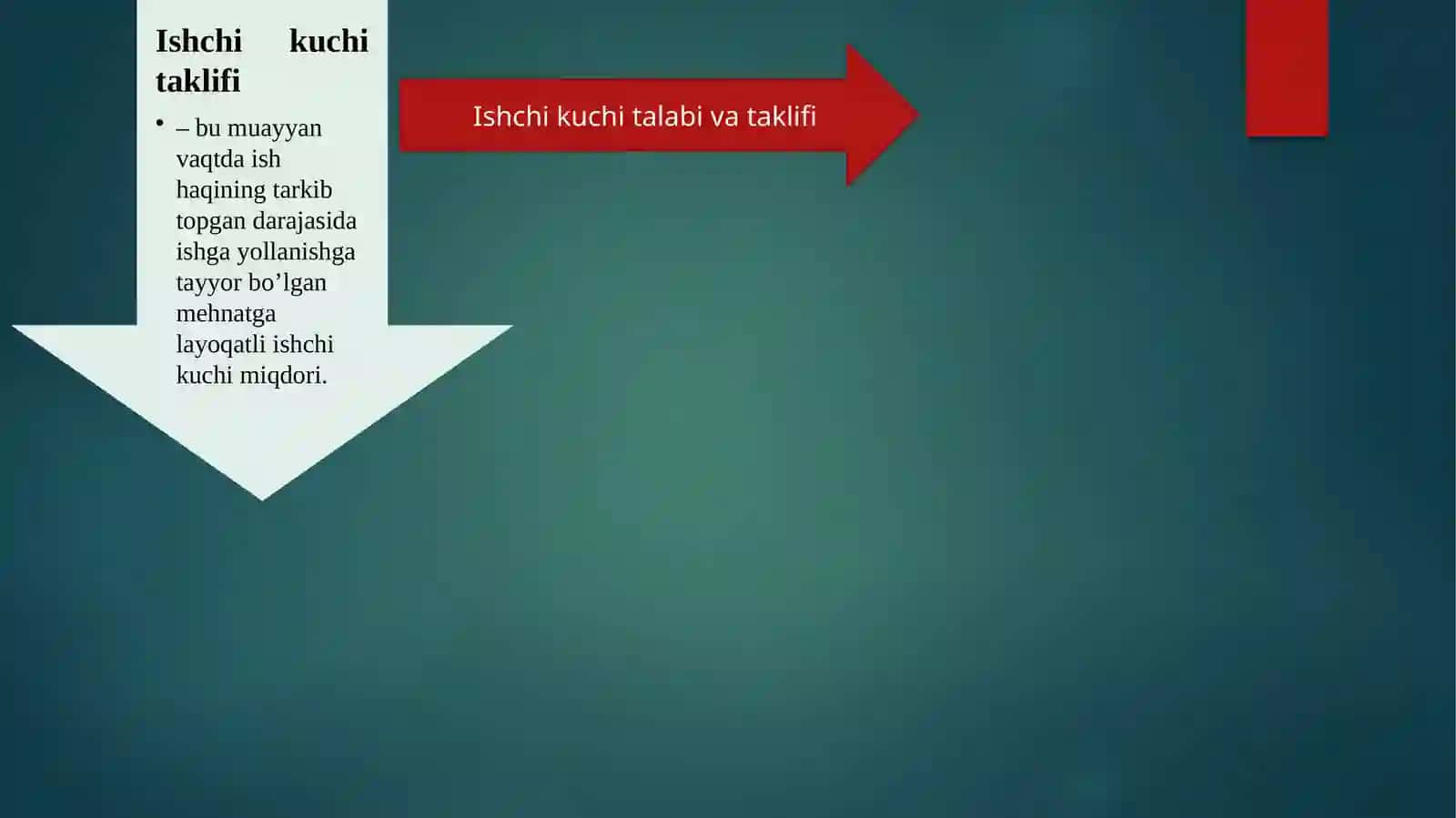 Ishchi kuchi bandlik, ishsizlik. Moliya va pul-kredit tizimi 4