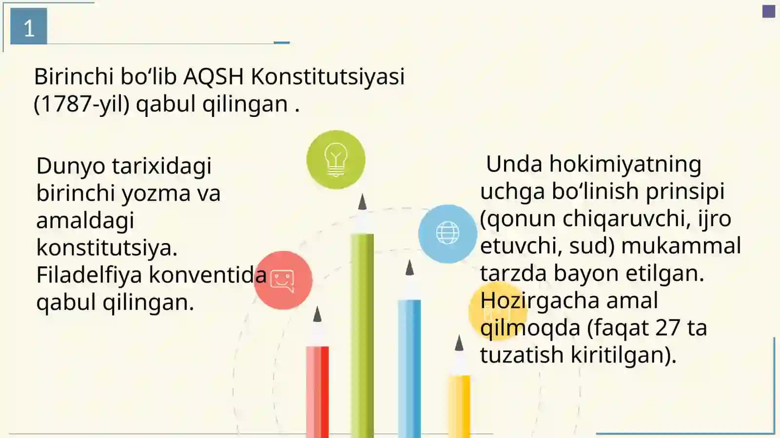 Yangi tahrirdagi Oʻzbekiston Konstitutsiyasi fanidan taqdimoti 4