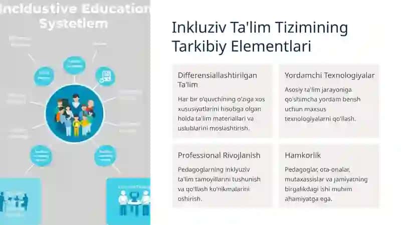O'zbekistonda Inkluziv Ta'lim: Alohida Ta'limga Ehtiyoji Bo'lgan Bolalar Uchun Yangi Yondashuvlar 4