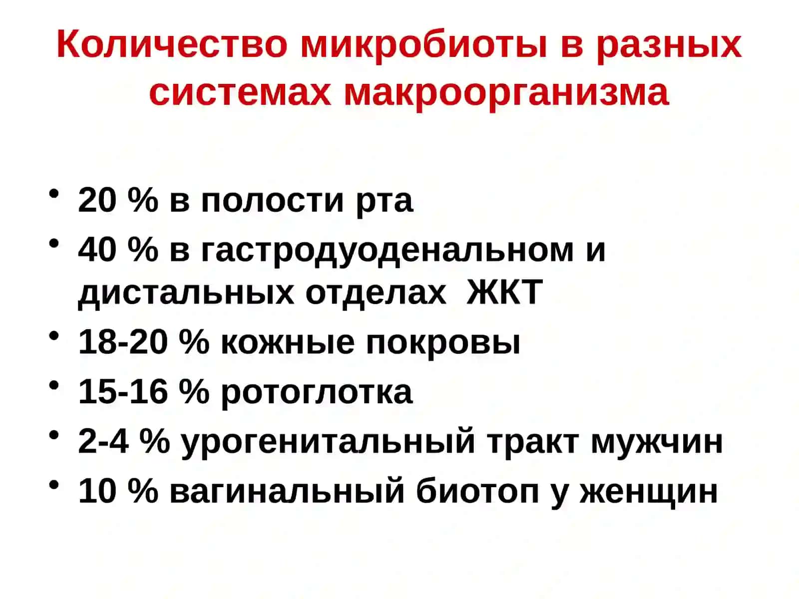 Дисбактериоз. Принципы диагностики, профилактики и лечения 4