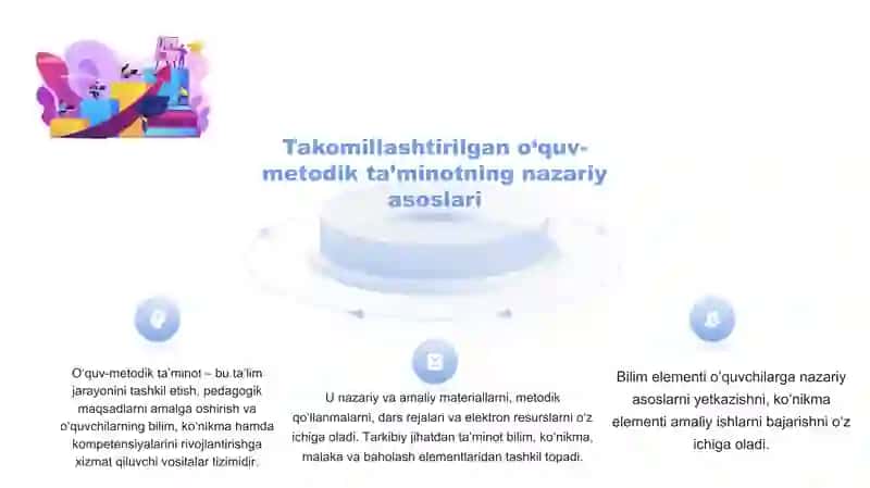 Pedagogik kompetentlikni shakllantirishda o‘qitishning takomillashtirilgan o‘quv-metodik ta’minotini ishlab chiqish va amaliyotga tatbiq etish 4