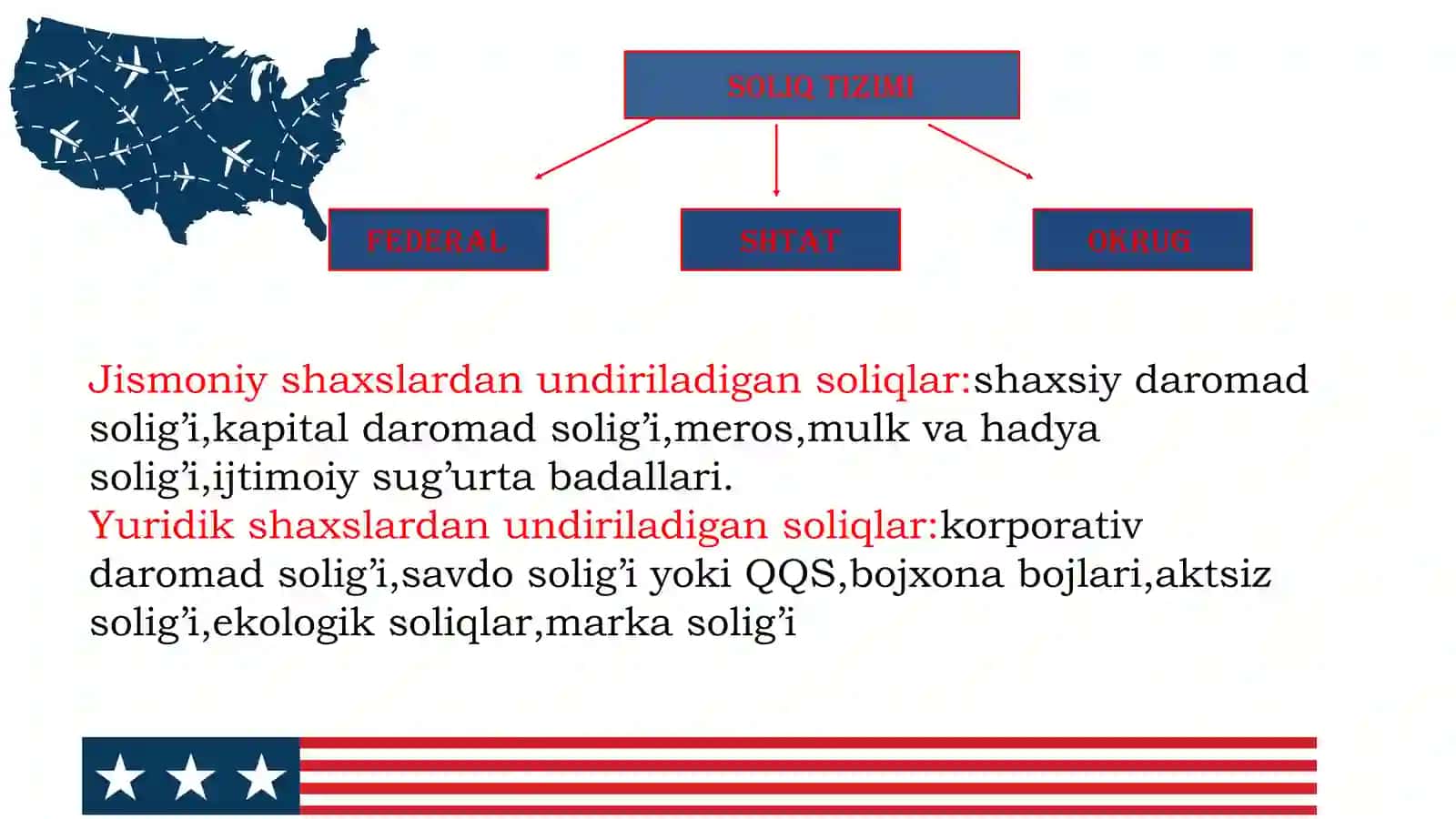 ST-122-guruhtalabasiningXalqarosoliqqatortishfanidanMUSTAQIL ISHI 4