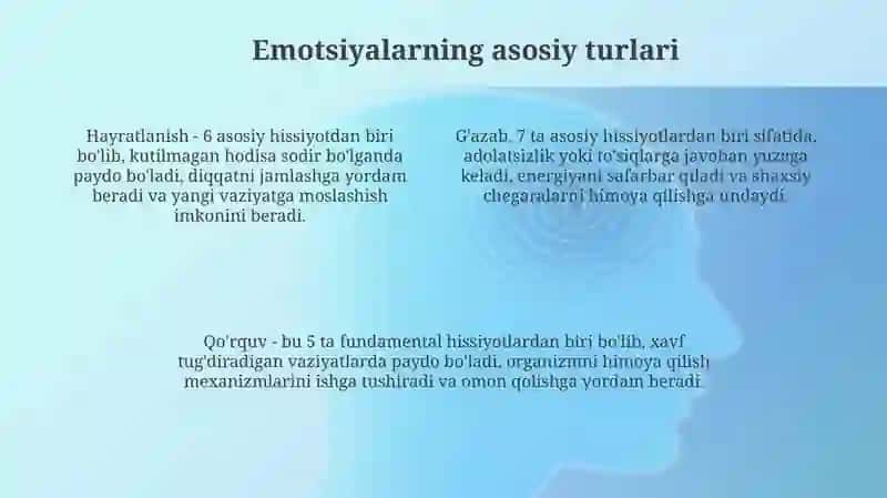 Emotsiya va uning tabiati, iroda haqida tushuncha 4