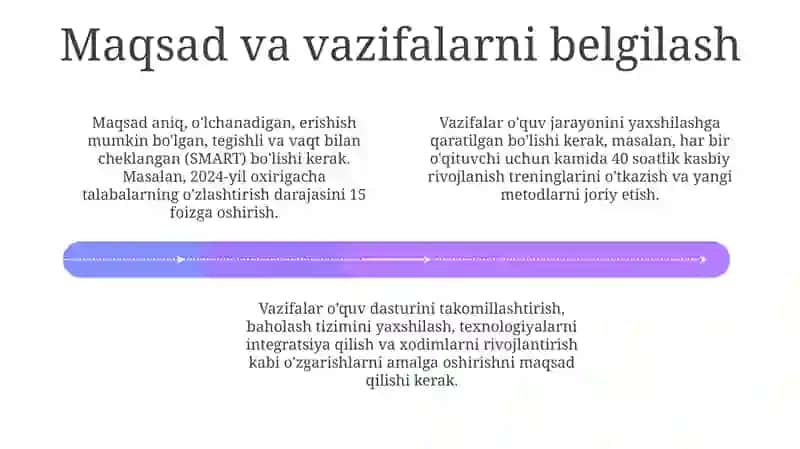 Ta'lim sifatini oshirish 4