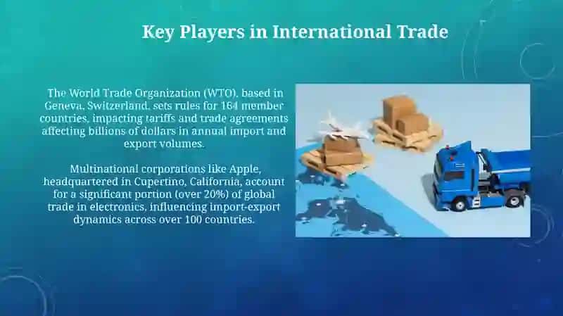 Import and Export 4
