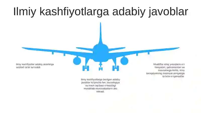 Ilmiy Va Badiiy Adabiyotning Axborot MaʼLumot Manbai Sifatida 4