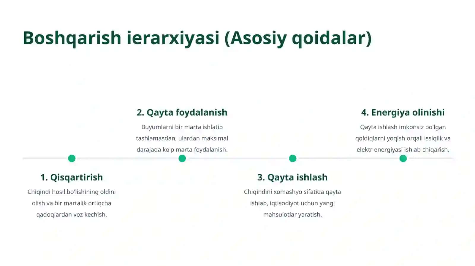 Chiqindilarni boshqarish tizimlari 4