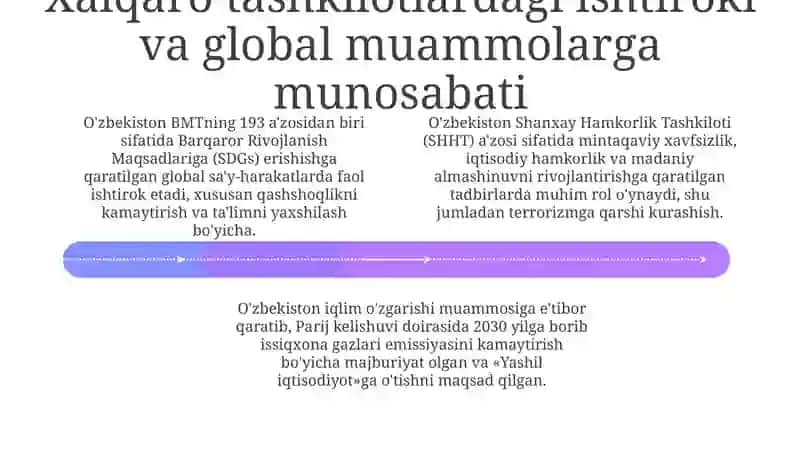 O'zbekistonning tashqi siyosati va mintaqaviy hamkorlik 4