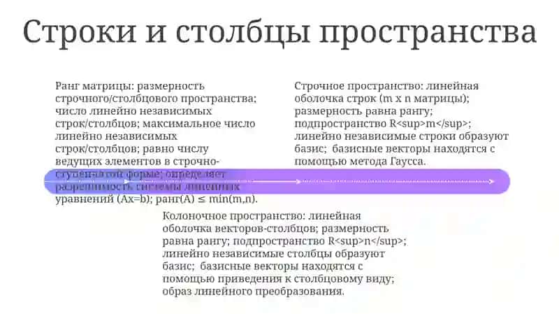 Ранг матрицы 4
