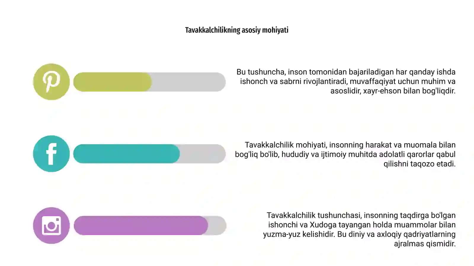 Tavakkalchilik tushunchasi va mohiyati 4