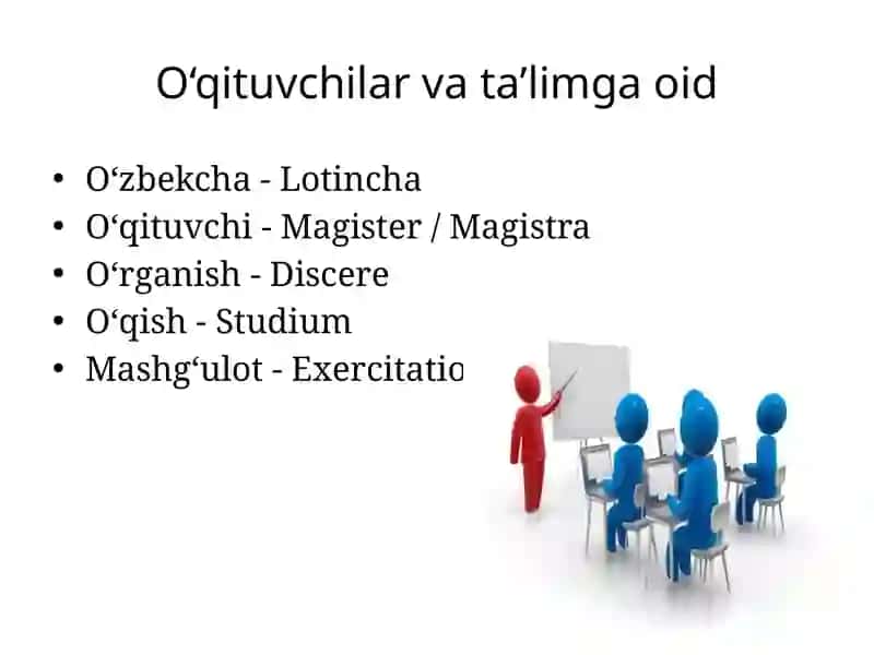 Talabalar Leksikasi 4