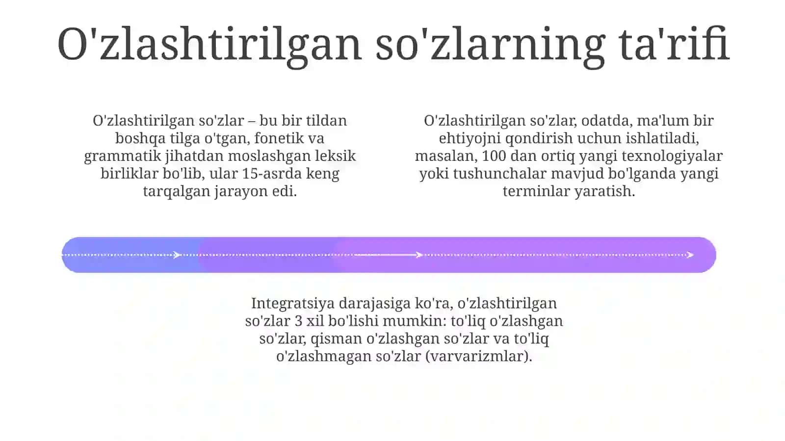 O'zlashma so'zlar ortografiyasiga kirish va moslashuv sabablari 4