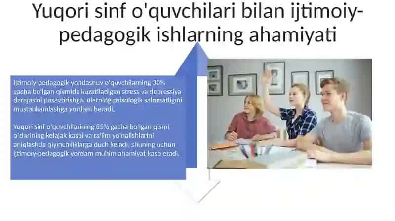 Yuqori sinf oʻquvchilari bilan ijtimoiy-pedagogik ish 4