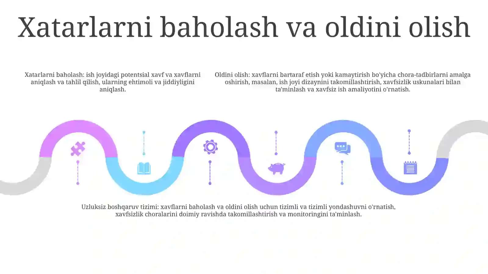 Sanoat Korxonalarida Mehnatni Muhofaza Qilishni Boshqarish Uzluksiz Tizimi 4