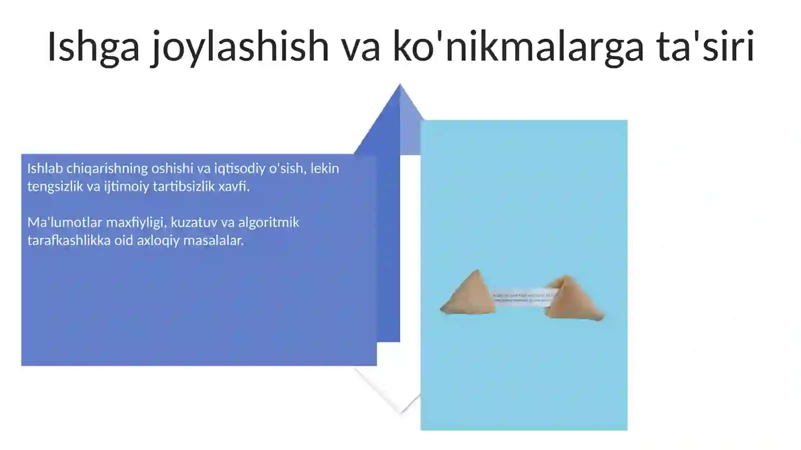 Aqilli jamiyatning kelajakdagi istiqbollari va oqibatlari 4