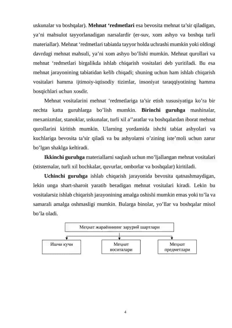 Ishlab chiqarish va uni bozor iqtisodiyoti sharoiti 4