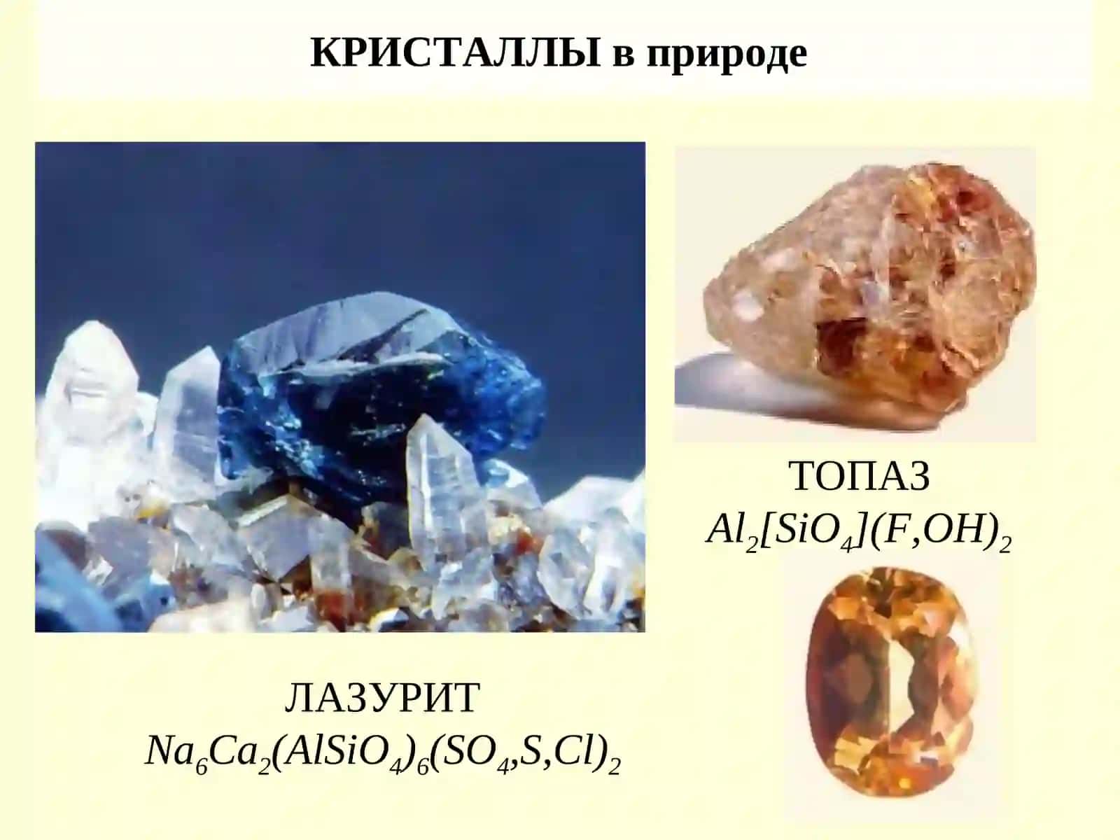 Основы кристаллографии. Дифракция рентгеновских лучей в кристаллах 4