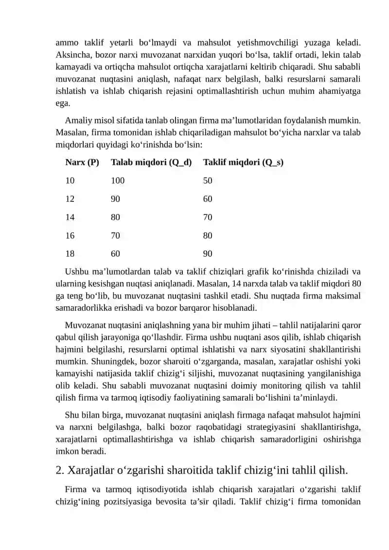 Muvozanat Nuqtasini Aniqlash va Grafik Ko'rsatish 4