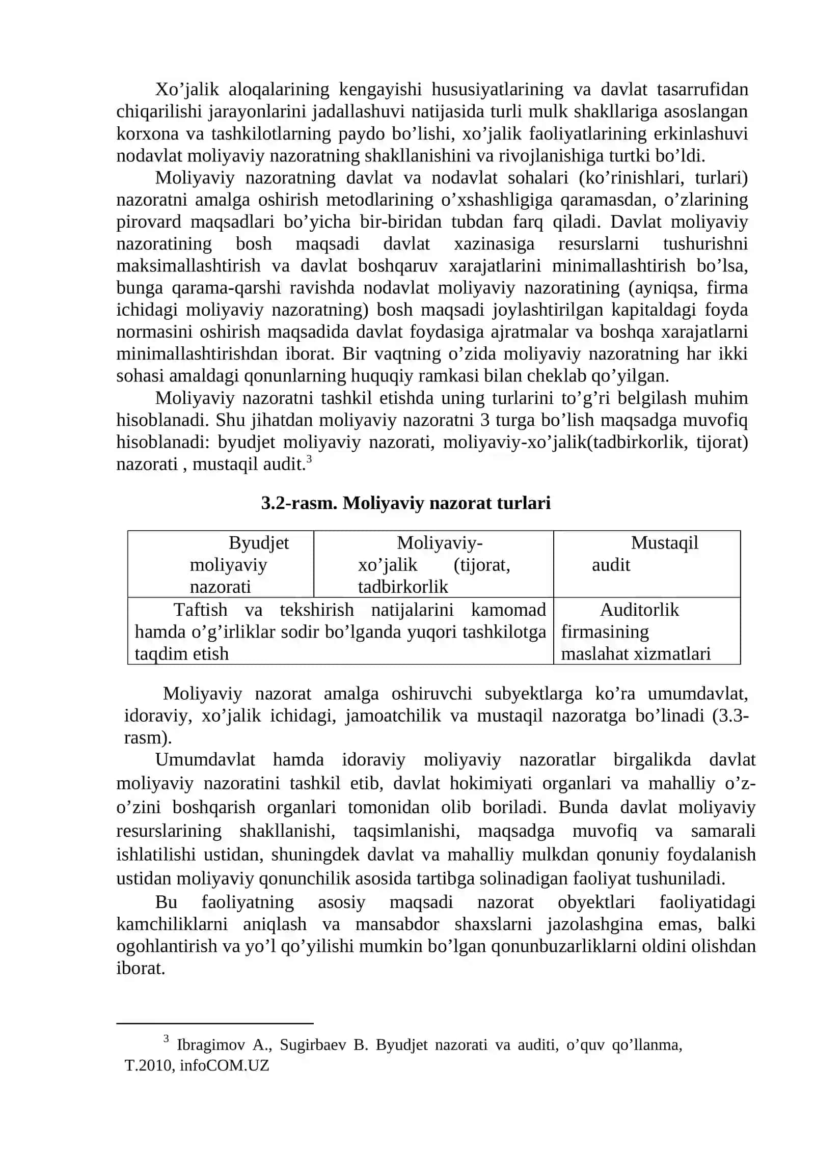 Moliyaviy nazoratni tashkil qilish shakl, usul va turlari 4