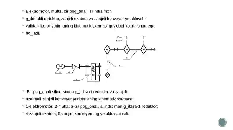 Silindrsimon tishli  g‘ildirakning va  silindrsimon reduktorlarning tuzilishi. 4