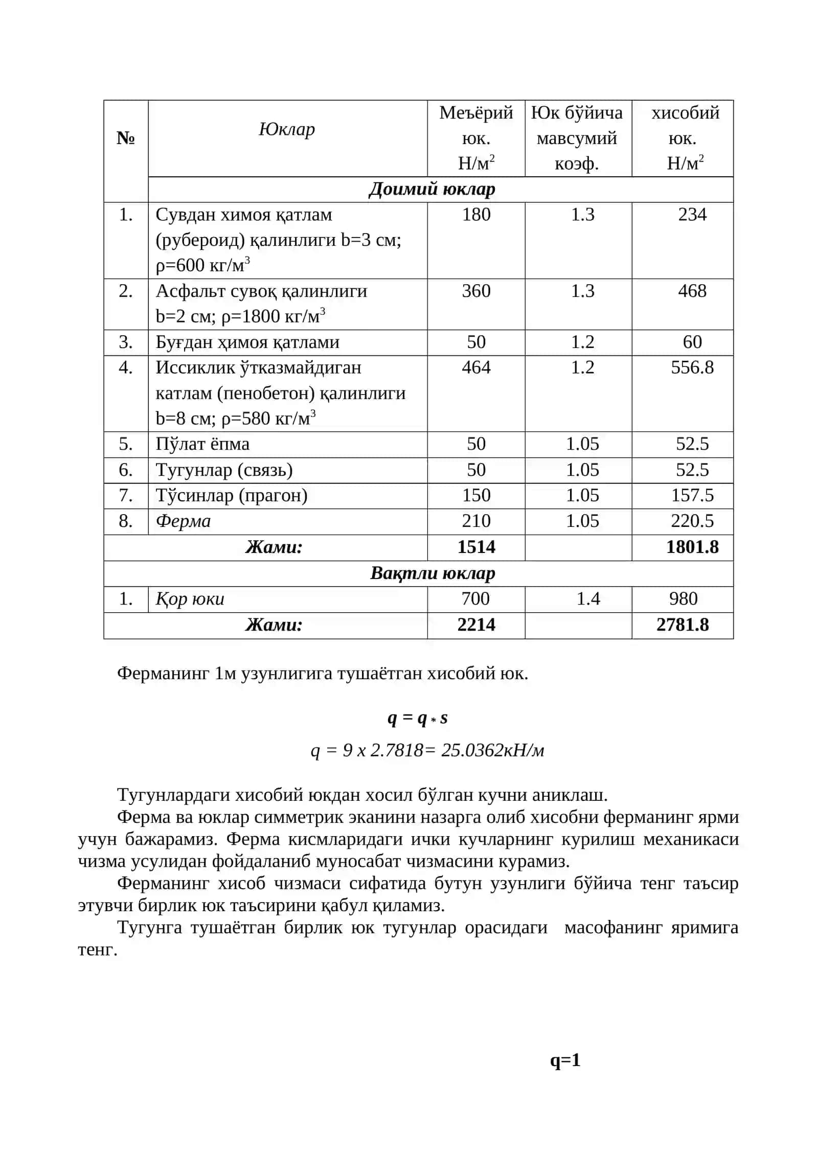 ПАРАЛЛЕЛ КАМАРЛИ МЕТАЛЛ ФЕРМАНИ ЛОЙИҲАЛАШ ВА ҲИСОБЛАШ 4