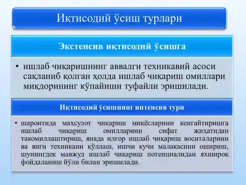 ИҚТИСОДИЙ ЎСИШ ВА ДАВЛАТНИНГ ФИСКАЛ СИЁСАТИ 4