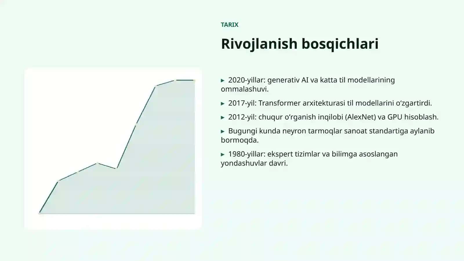Sun'i intellekt bo'yicha taqdimot 4