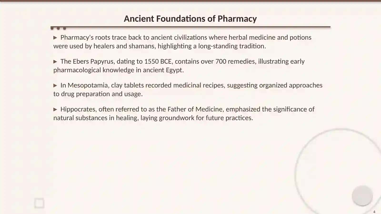 The Evolution of Pharmacy: A Journey Through Time 4