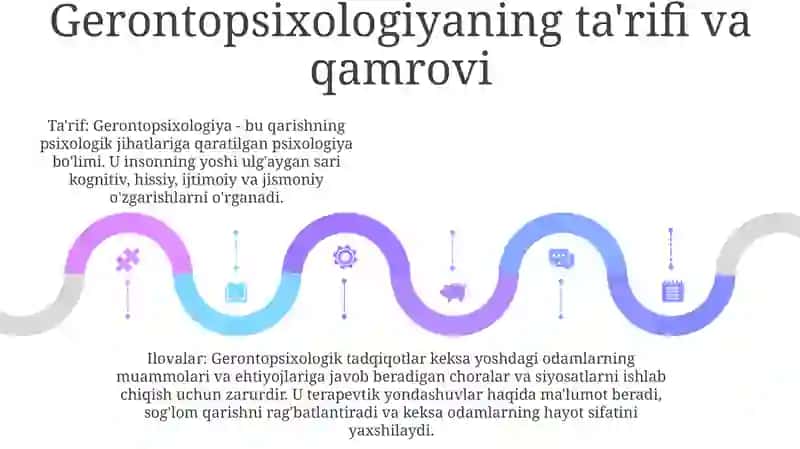 Gerontopsixologiya 4