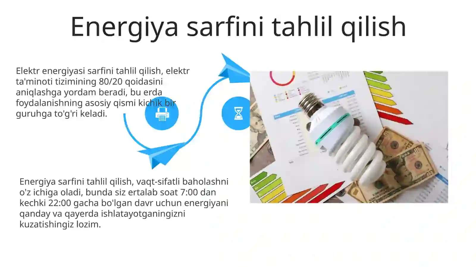 Elektr iste'molini optimallashtirish 4