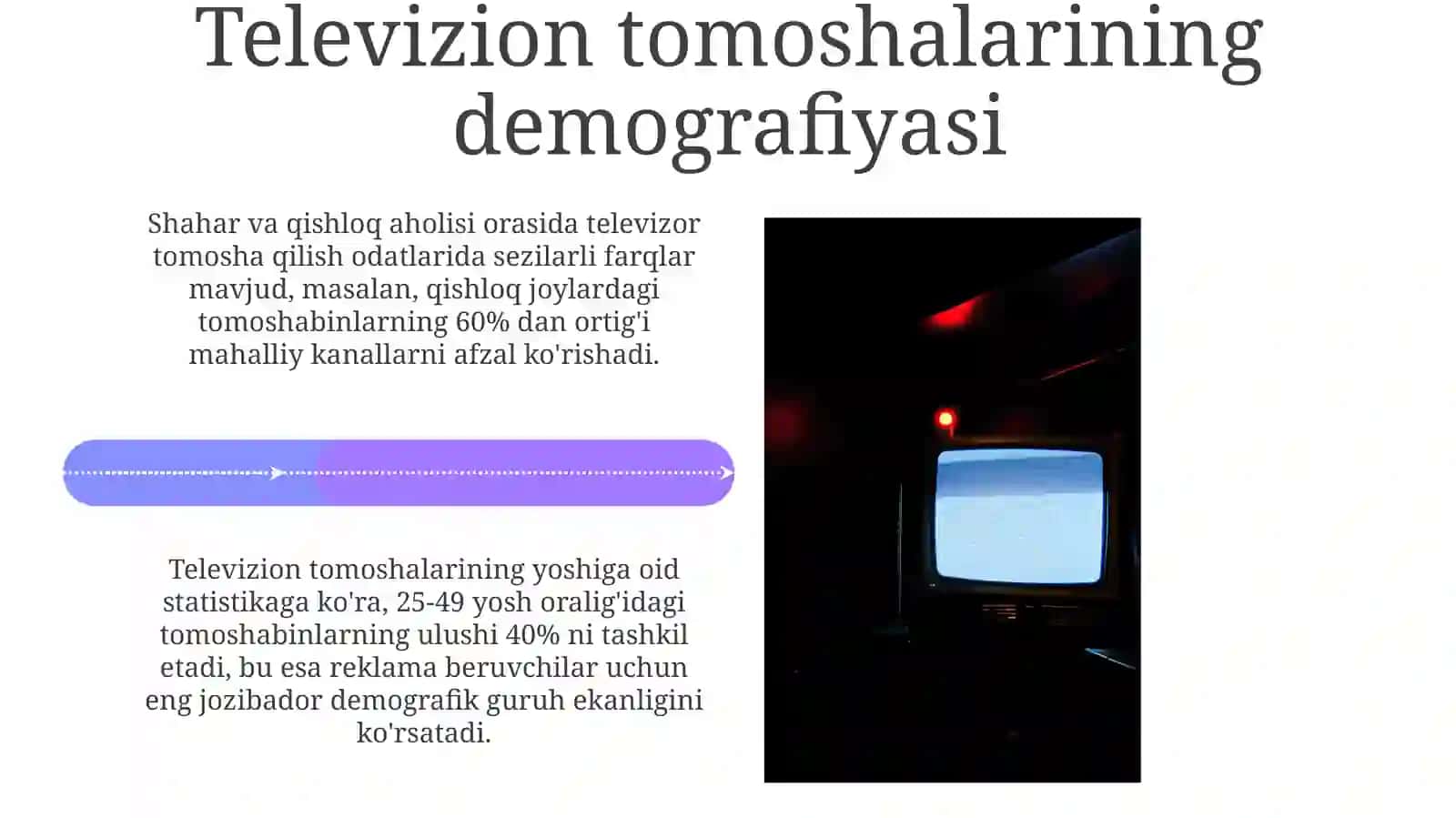 Televideniye koʻngilochar sanoat sifatida 4