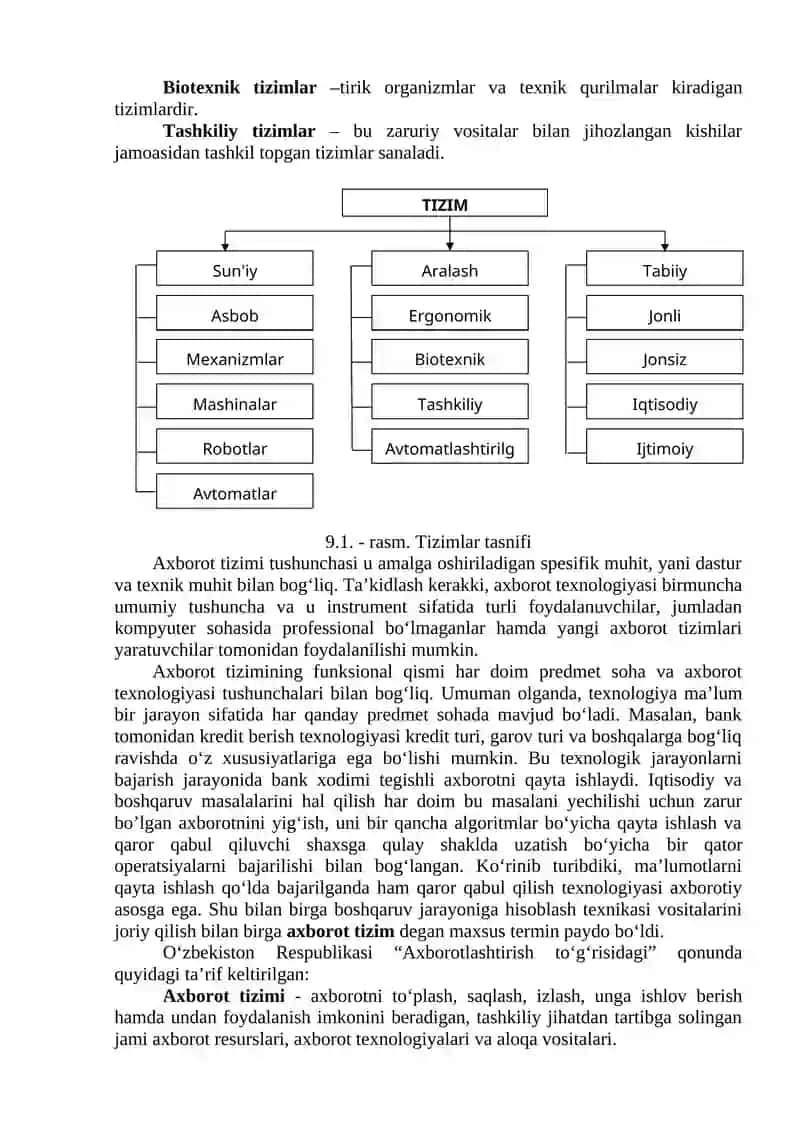 Axborot tizimlarning tushunchasi 4