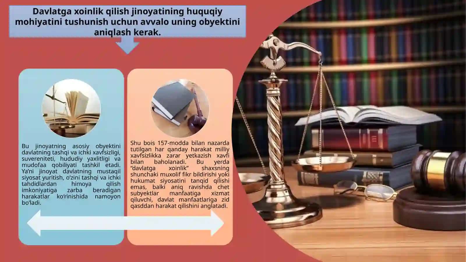 DAVLATGA XOINLIK QILISH (157-MODDA) DAVLAT SIRLARINI OSHKOR QILISH (162-MODDA) 4