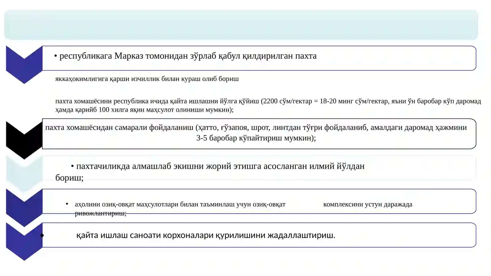 Qishloq xijaligi va sa’noatdagi o’zgarishlar 4