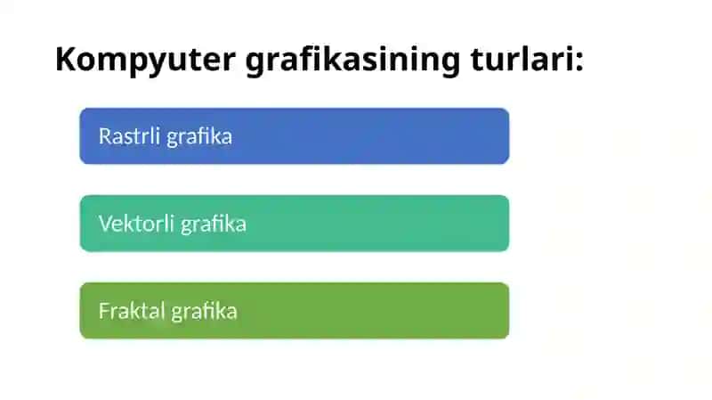 Kompyutergrafikasi 4