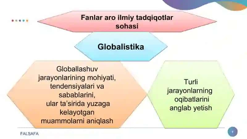 FALSAFA 4
