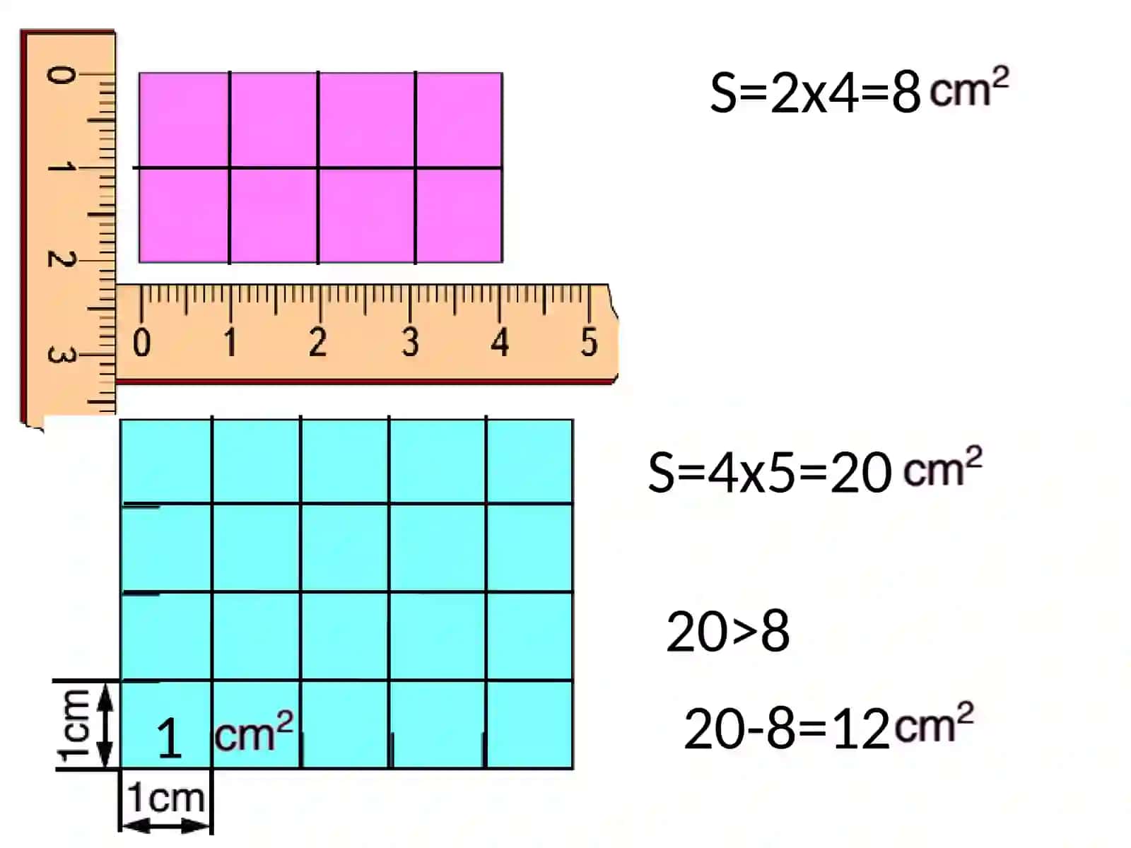 4-sinf Matematika 'Yuz o'lchov birliklari' mavzusida dars ishlanmasi 4