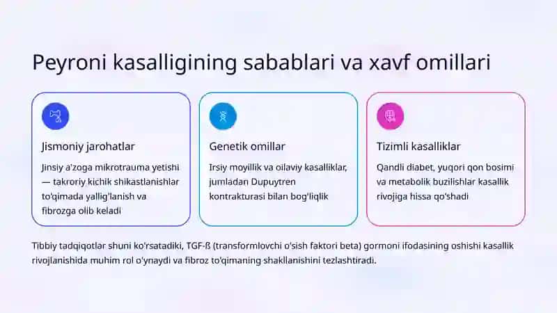 Peyroni kasalligi: Klinikasi va davolash yo'llari 4