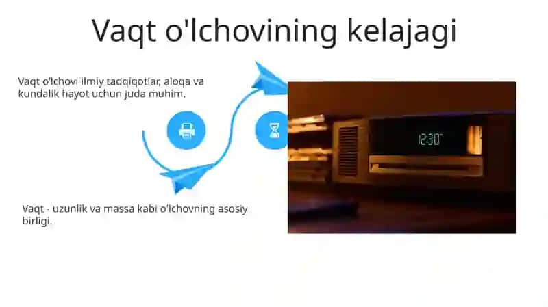 Vaqt oʻlchov birligi 4