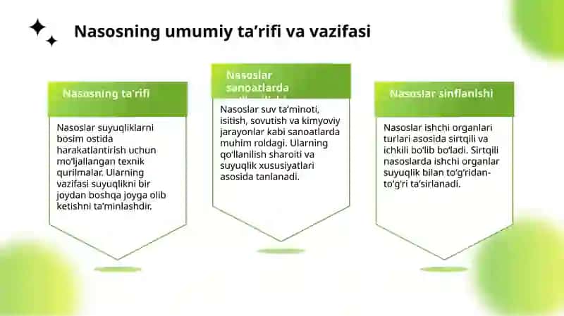 Boshqa Nasoslar: Tuzilishi va Xususiyatlari 4
