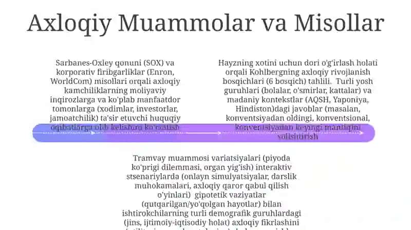 Tarbiya fanini o'qitishda interfaol metodlardan foydalanish imkoniyatlari 4