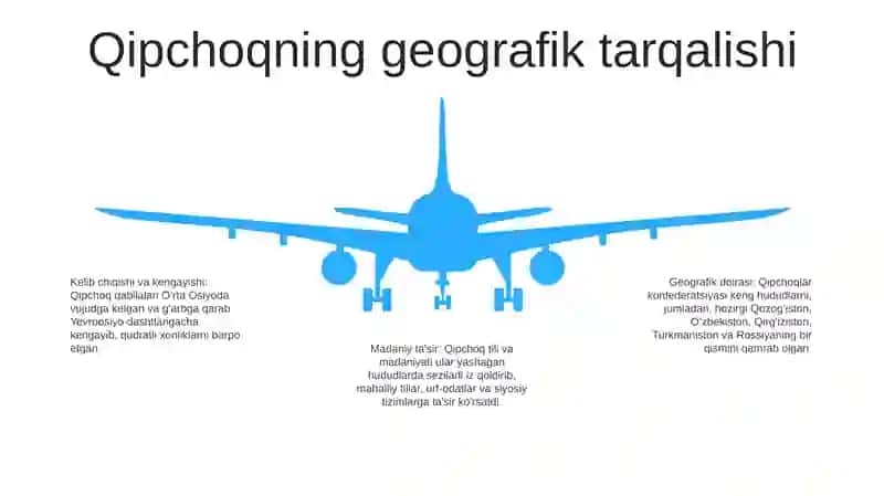 Qipchoq Lahjasidagi Matnlar Tahlili 4
