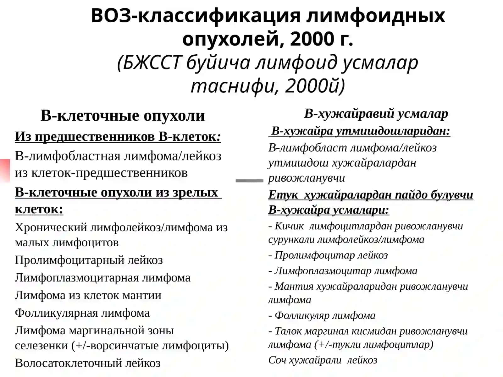 Лимфопролиферативные заболевания(лимфопролифератив касалликлар) 4
