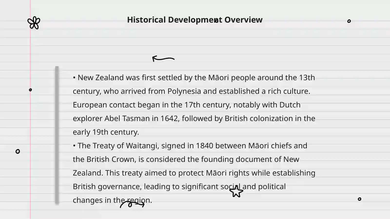 General Information about New Zealand 4