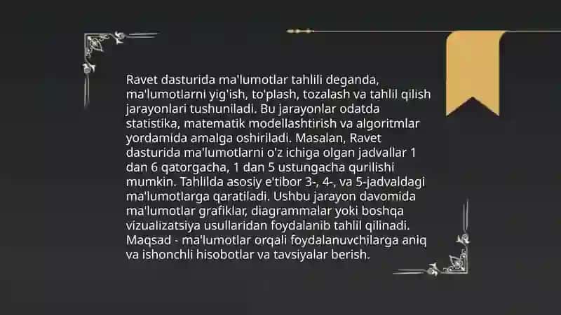 Ravet dasturi interfeysi 4